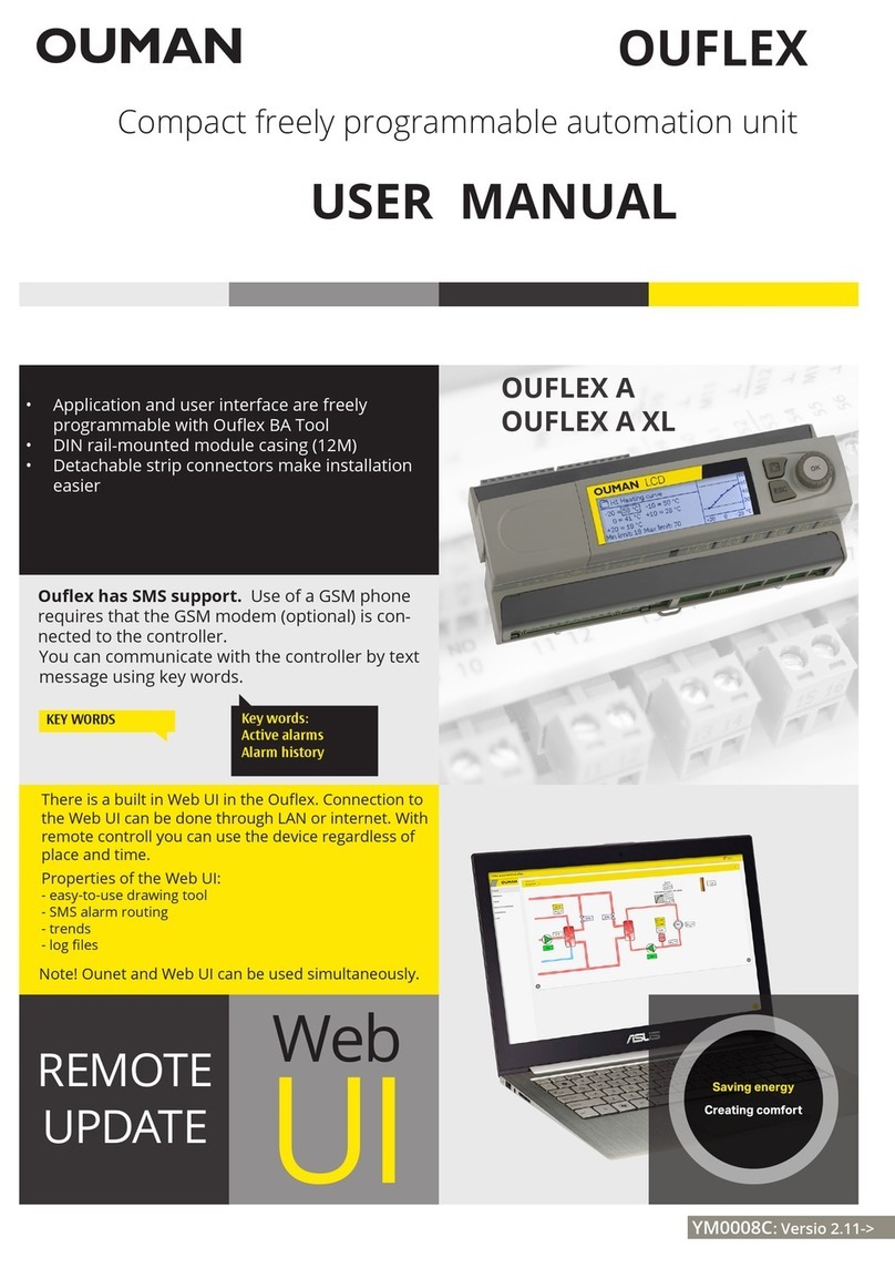 OUMAN Ouflex A user manual