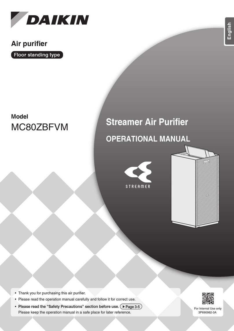 Daikin MC80ZBFVM Quick start guide