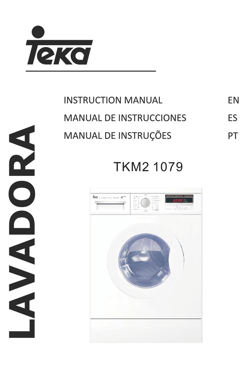 Teka TKM2 1079 User manual