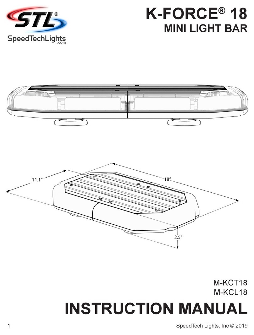 SpeedTech Lights M-KCT18 User manual