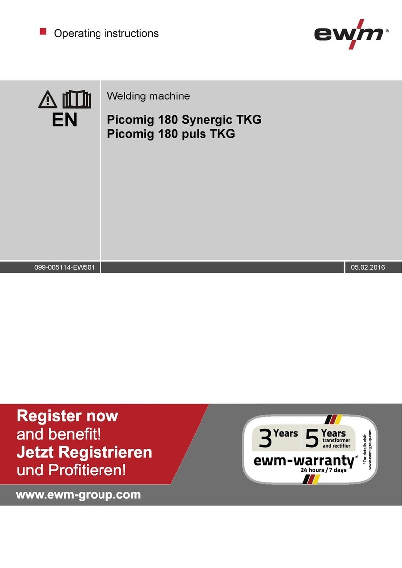 EWM Picomig 180 Synergic TKG operating instructions