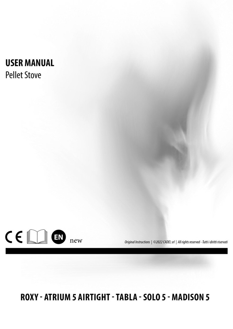 Cadel ROXY User manual