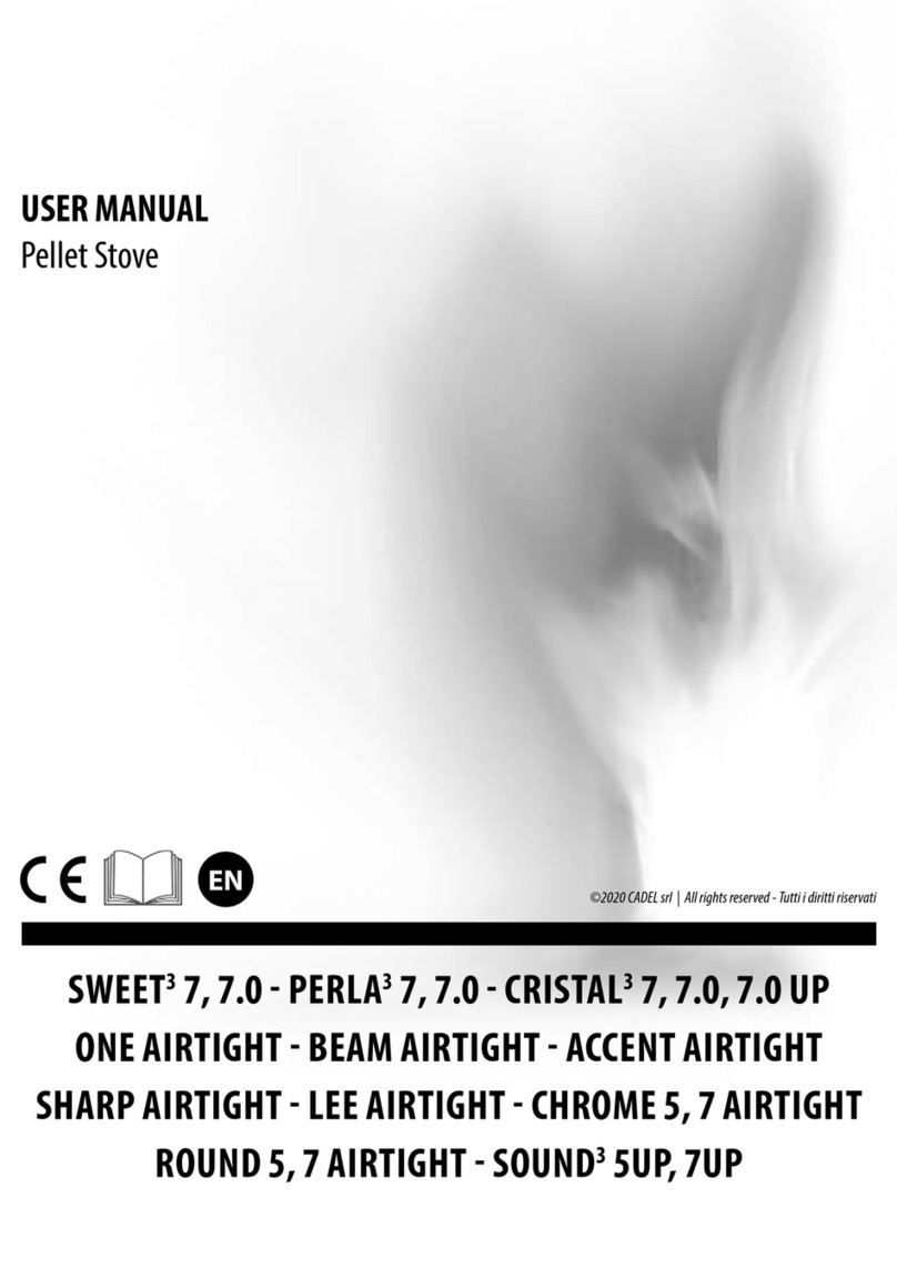 Cadel SWEET3 7 User manual