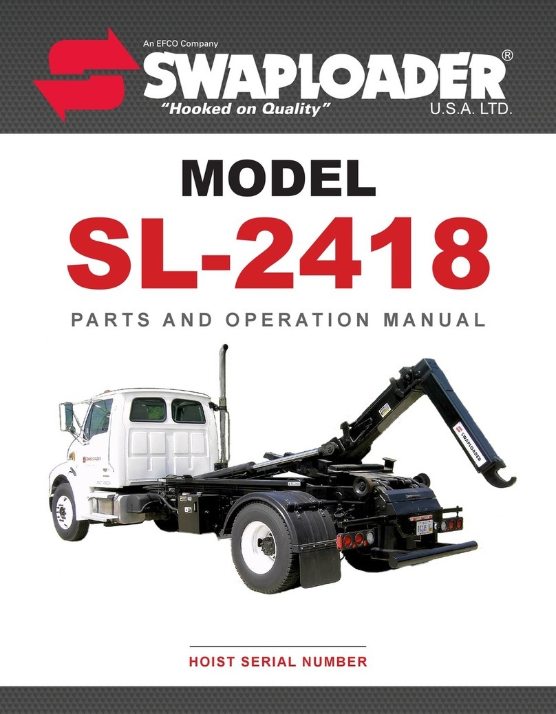 swaploader SL-2418 Parts and operation manual
