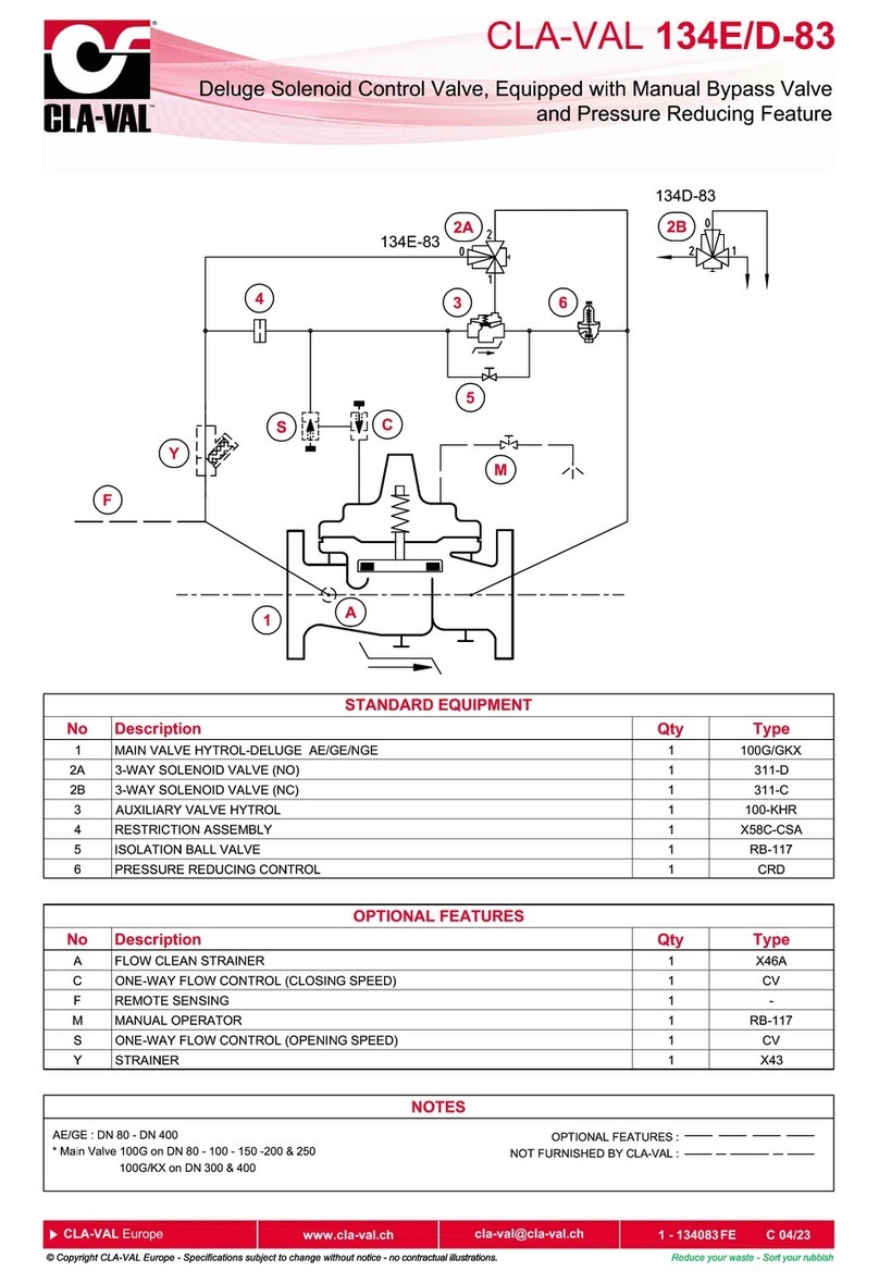 CLA-VAL 134E-83 User manual