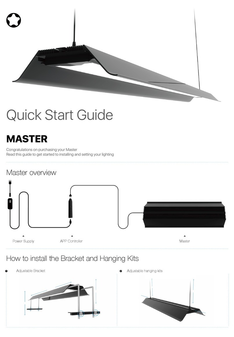 MicMol MASTER quick start guide MicMol MASTER quick start guide