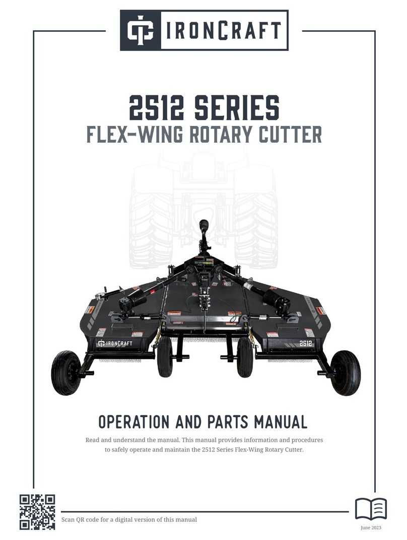 IronCraft 2512 Series Guide