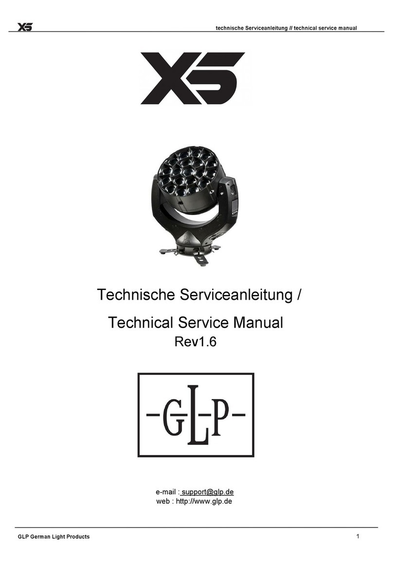 GLP impression X5 Operating manual