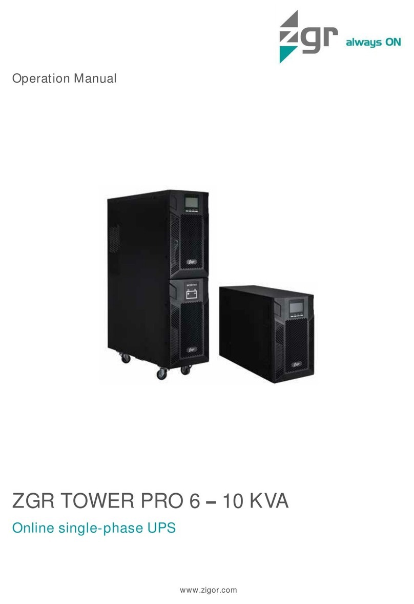 ZIGOR ZGR TOWER PRO 6 Operation manual