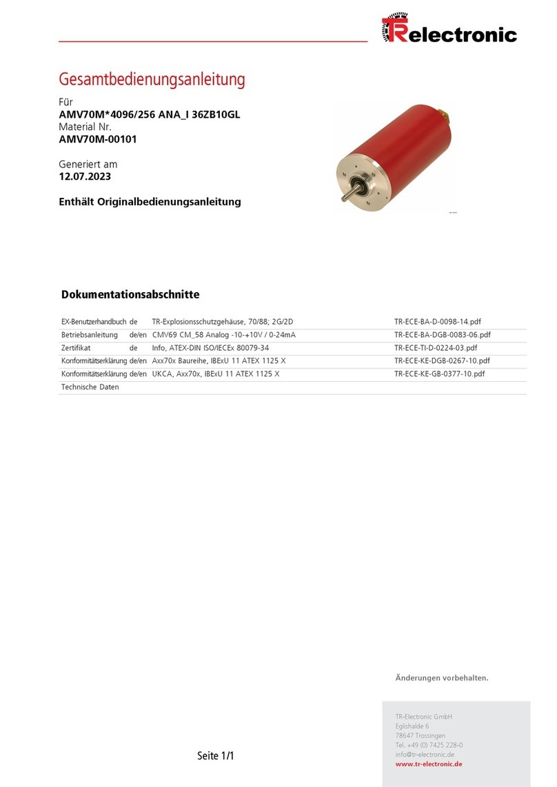 TR-Electronic A 70 Series user manual TR-Electronic A 70 Series user manual