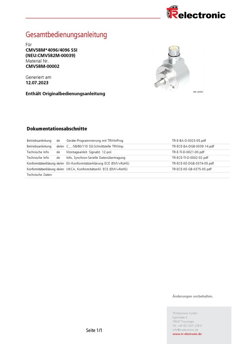 TR-Electronic C__-58 Series user manual
