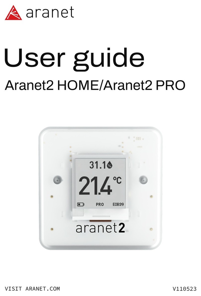 Aranet Aranet2 HOME User manual