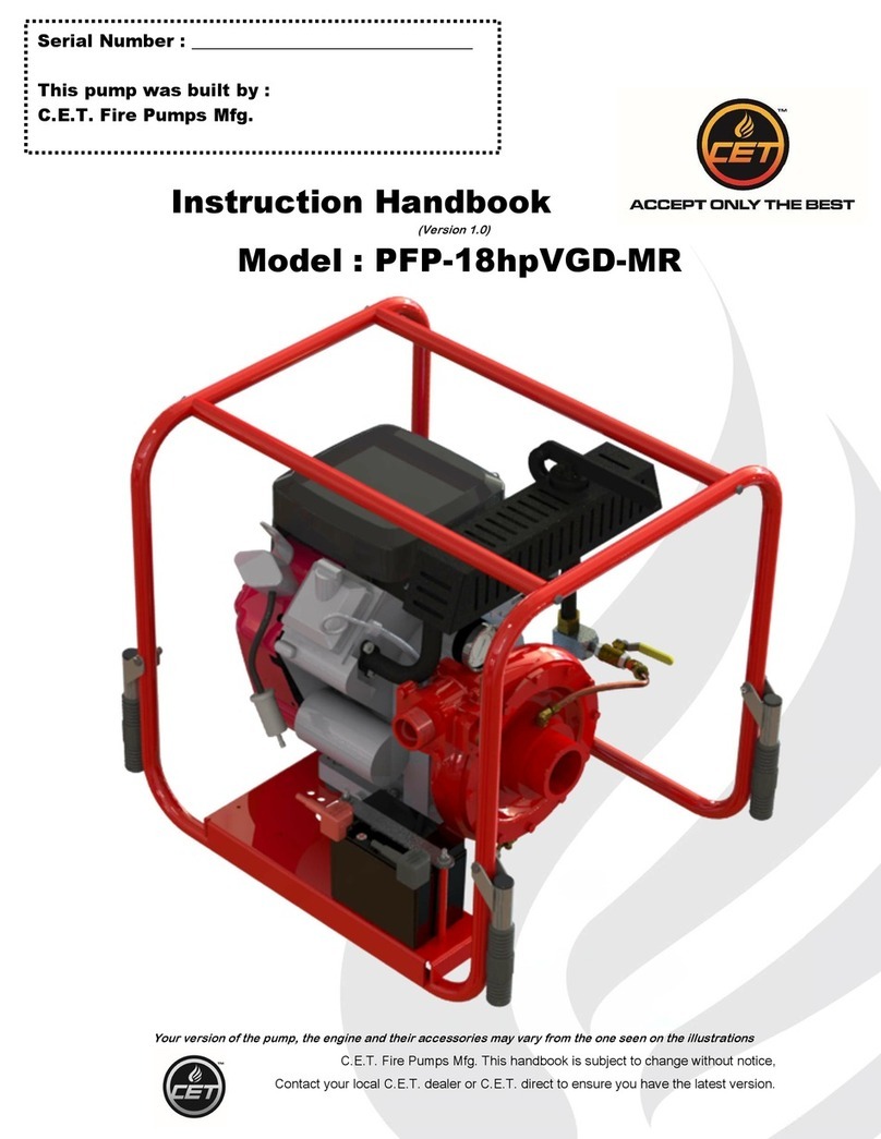 CET PFP-18hpVGD-MR Instruction handbook