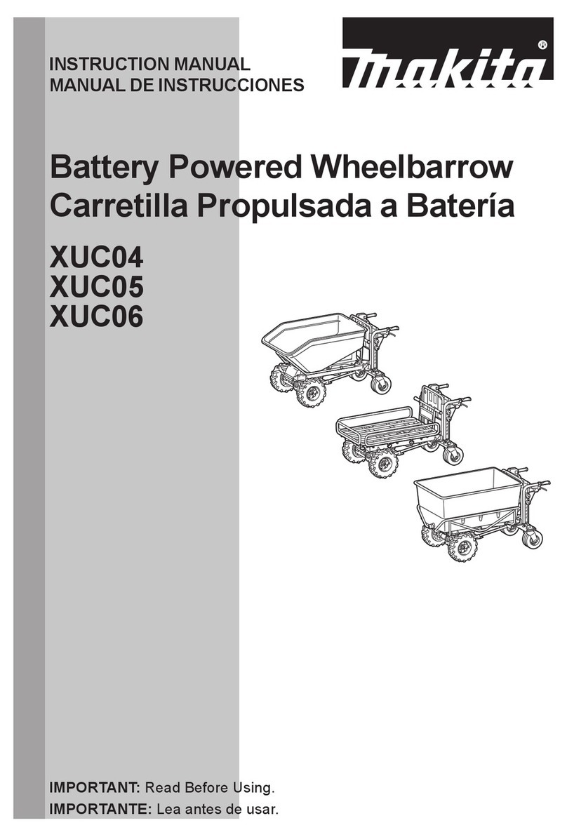 Makita XUC04 instruction manual