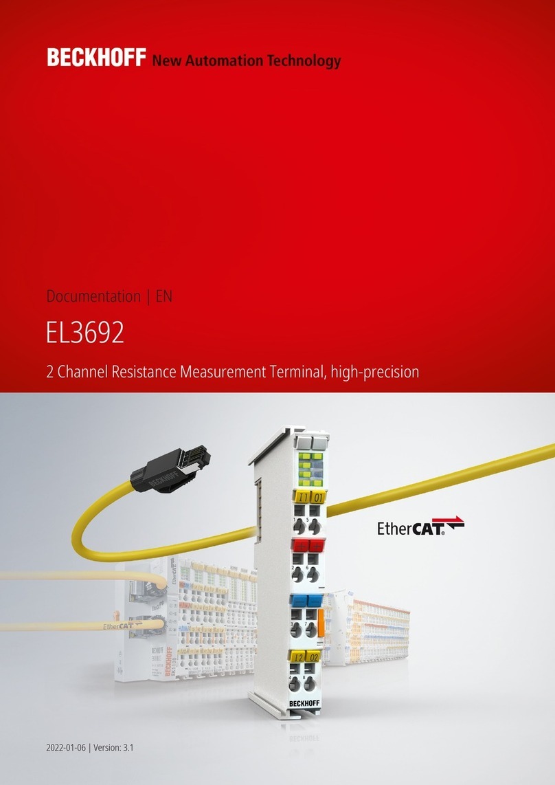 Beckhoff EL3692 User manual