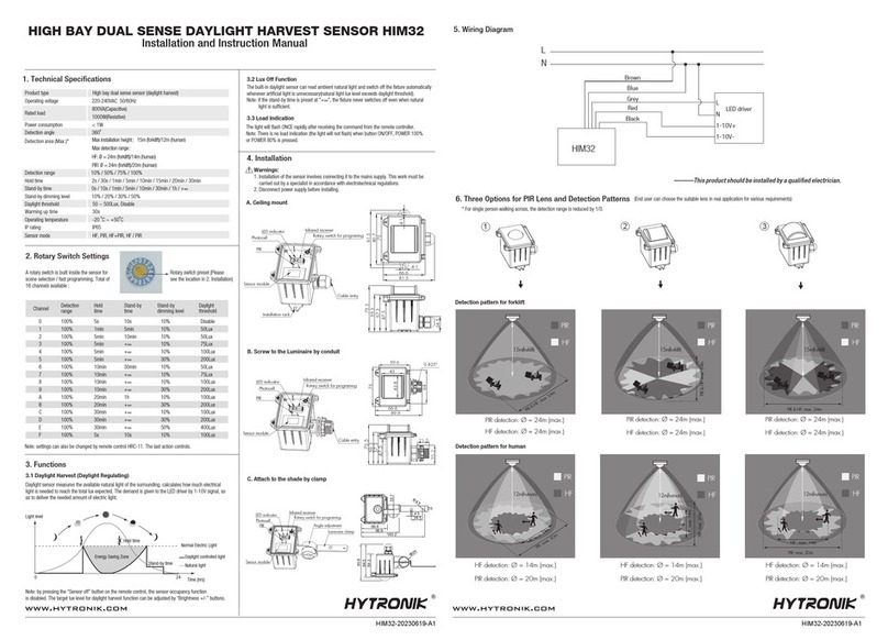 Hytronik HIM32 Installation and instruction manual