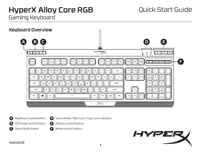 HyperX Alloy Core RGB User manual
