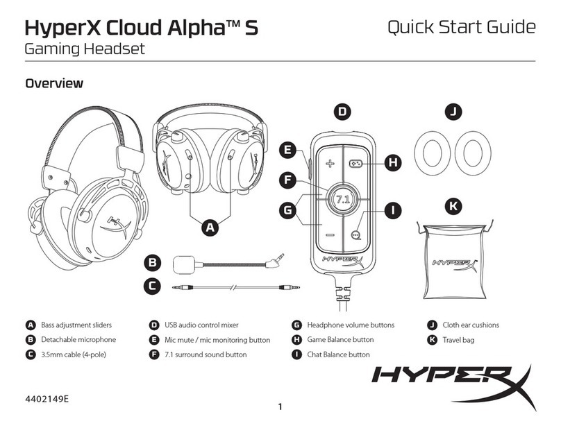 HyperX Cloud Alpha S User manual