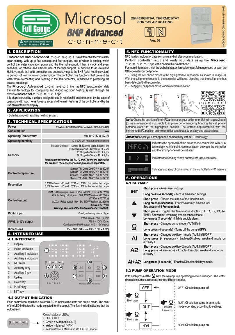 Full Gauge Controls Microsol BMP Advanced c-o-n-n-e-c-t manual Full Gauge Controls Microsol BMP Advanced c-o-n-n-e-c-t manual