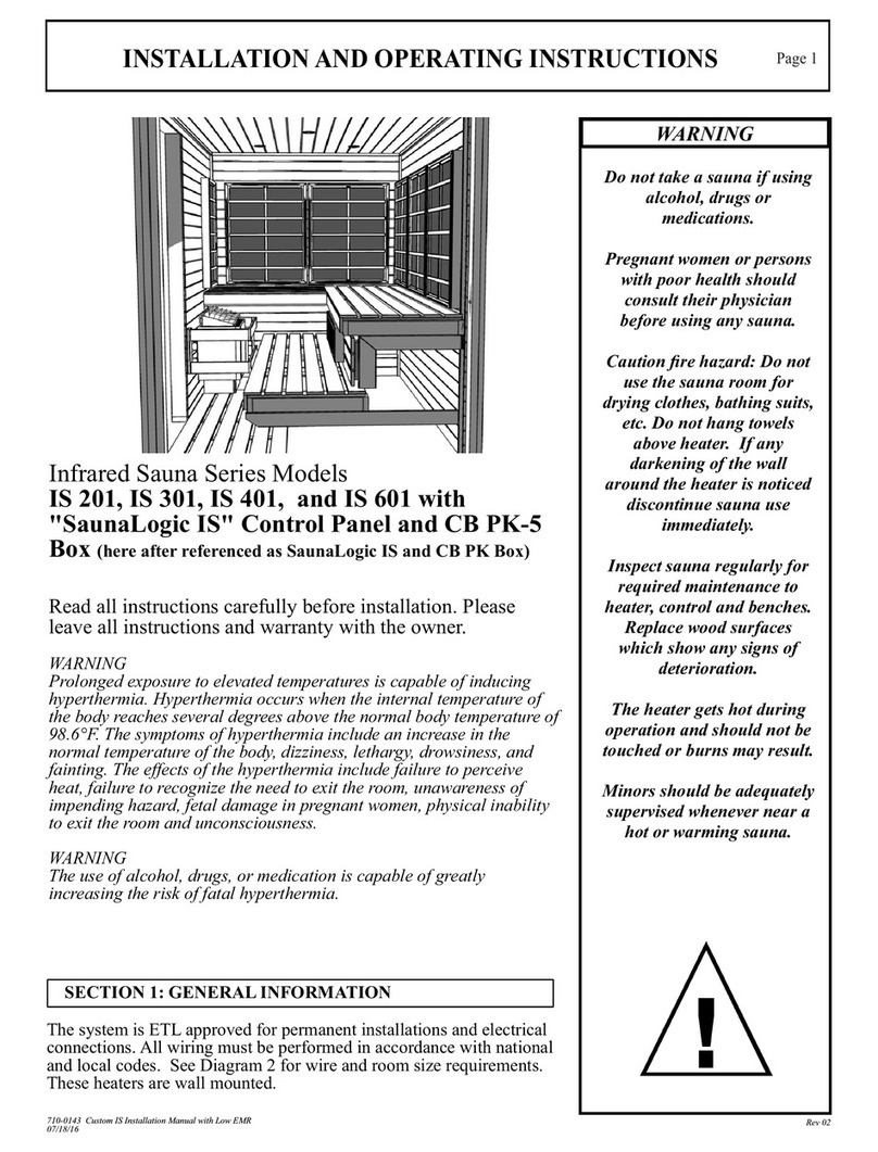 Helo IS 201 Series User manual