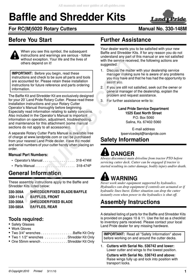 Land Pride RCM5020 Series User manual