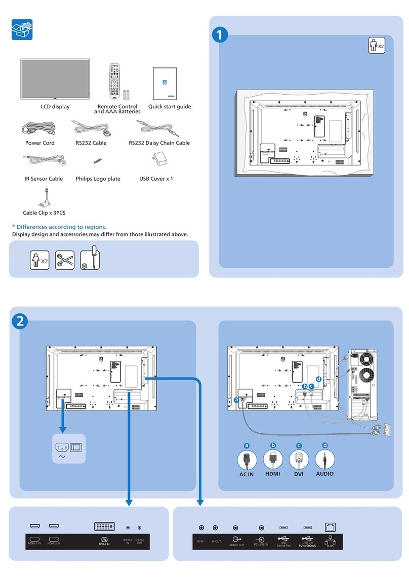 Philips Q Line 32BDL3511Q User manual