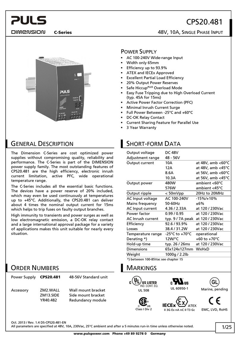 Puls CPS20.481 User manual