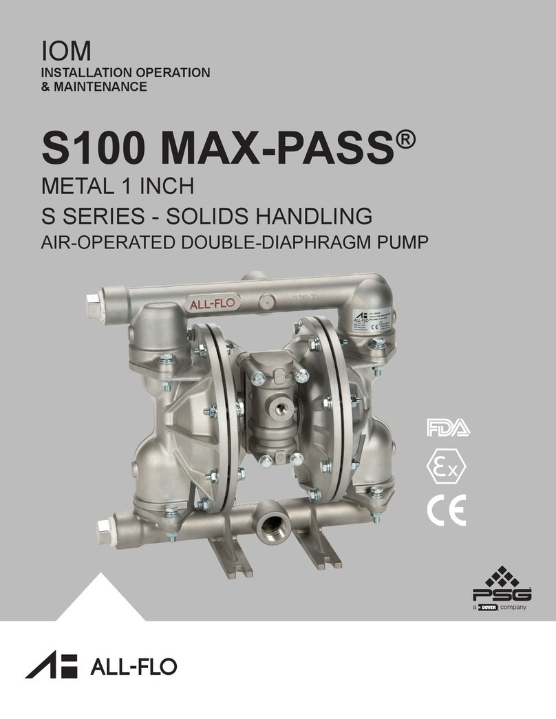 Dover PSG ALL-FLO S Series Installation operation & maintenance data Dover PSG ALL-FLO S Series Installation operation & maintenance data
