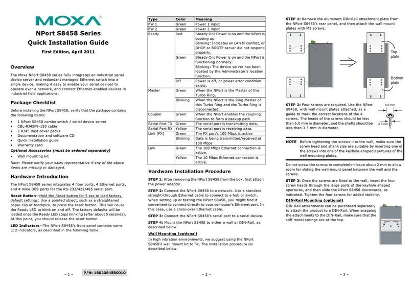 Moxa Technologies NPort S8458 Series User manual Moxa Technologies NPort S8458 Series User manual