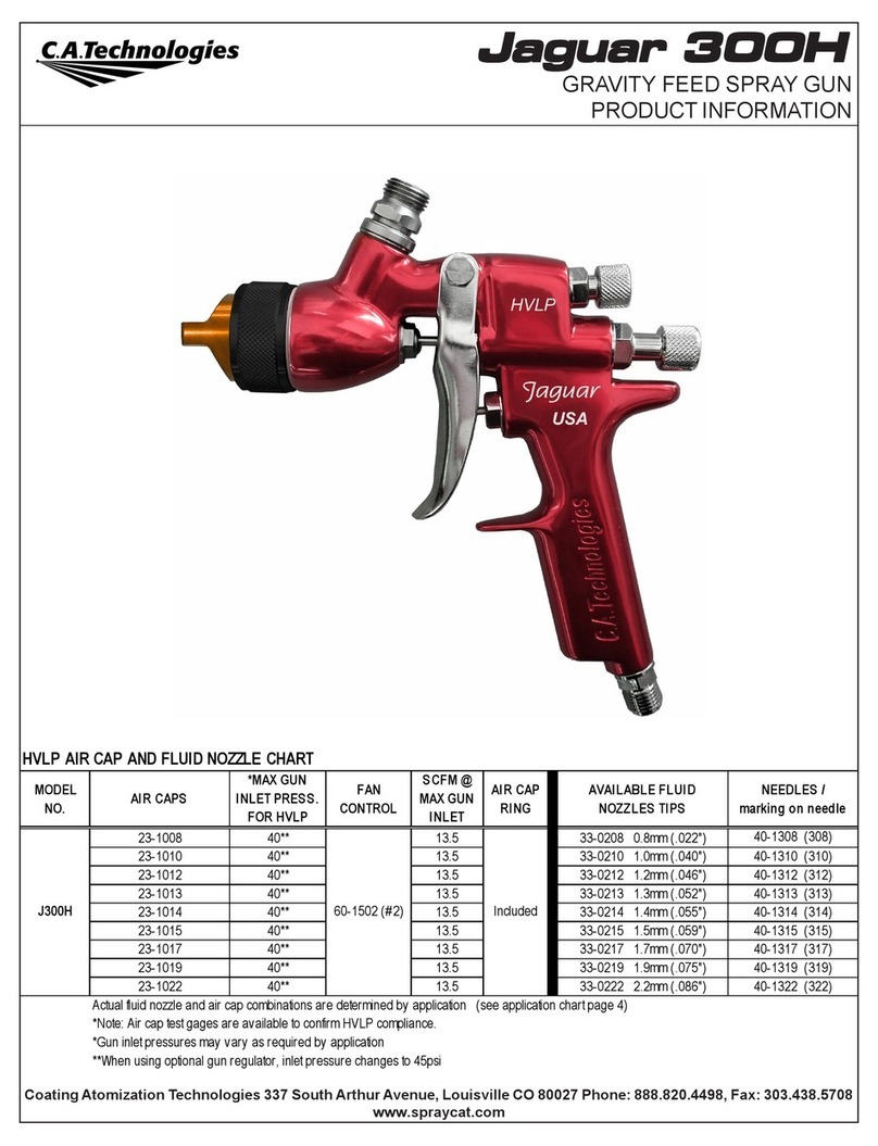 C.A. Technologies Jaguar 300H User manual