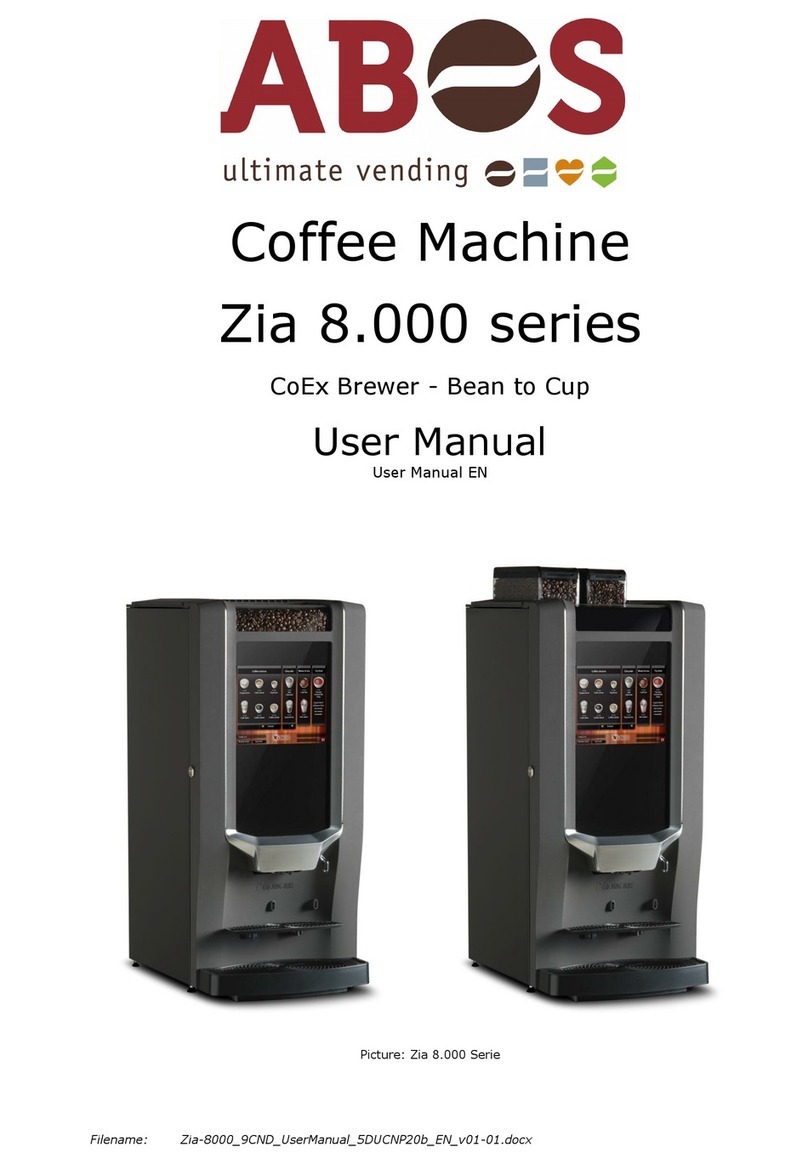 ABOS Zia 8.000 Series user manual