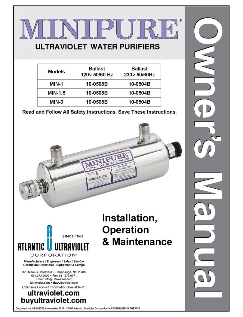 MINIPURE MIN-1 owner's manual MINIPURE MIN-1 owner's manual