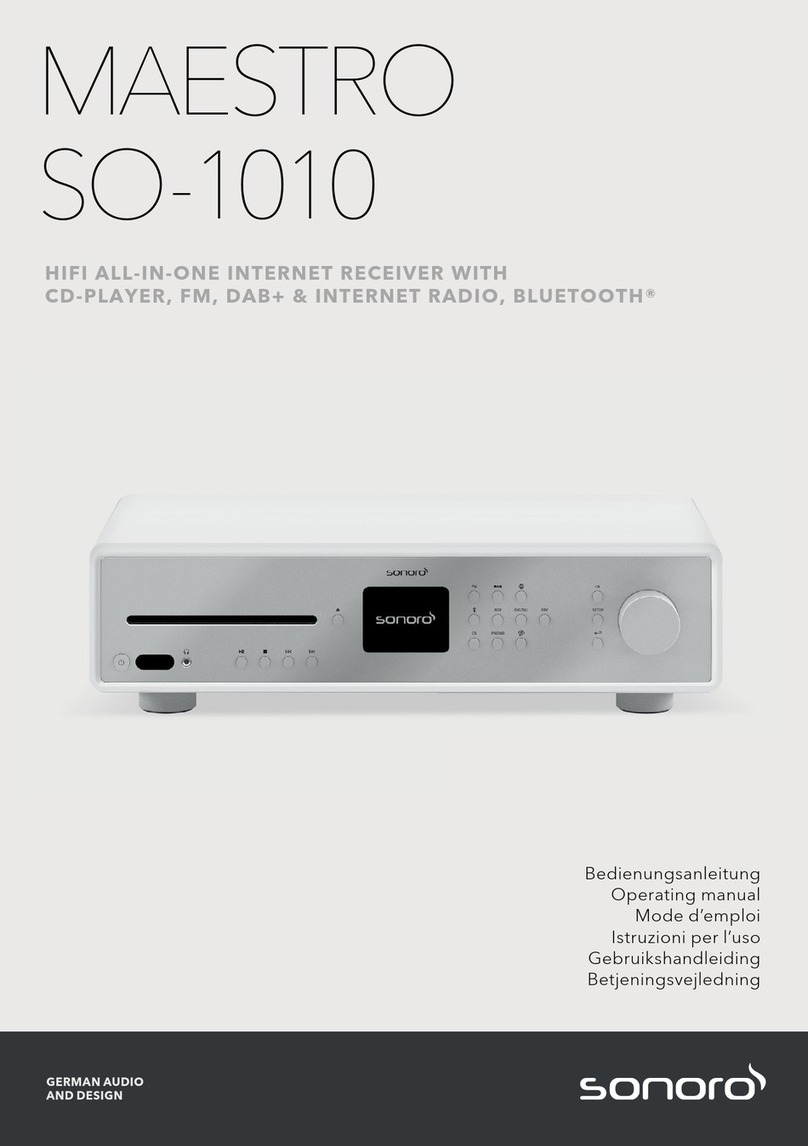 Sonoro Maestro SO-1010 operating manual