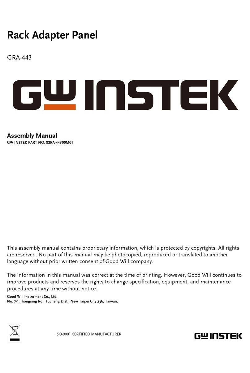 GW Instek GRA-443 User manual