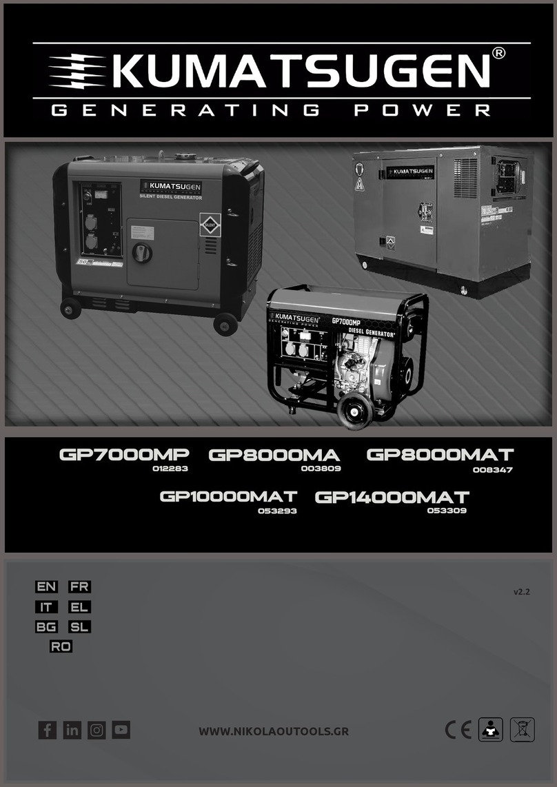 KUMATSUGEN GP7000MP manual