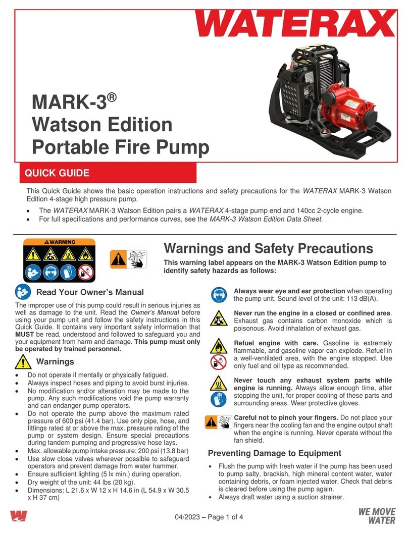 Waterax MARK-3 quick guide Waterax MARK-3 quick guide