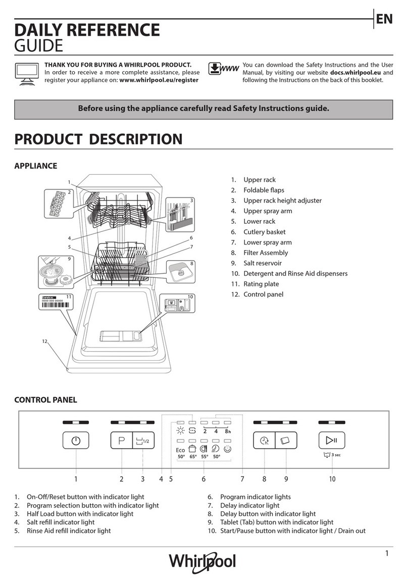 Whirlpool WSFE 2B19 Daily reference guide