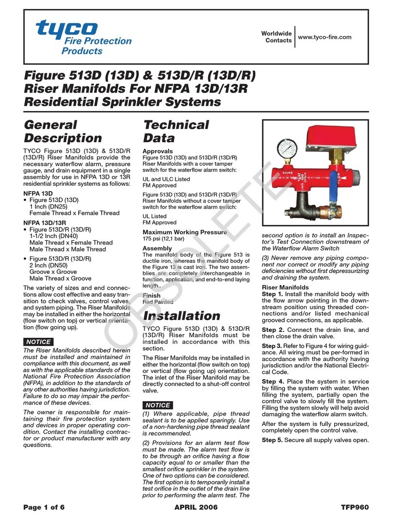 Tyco 513D quick start guide