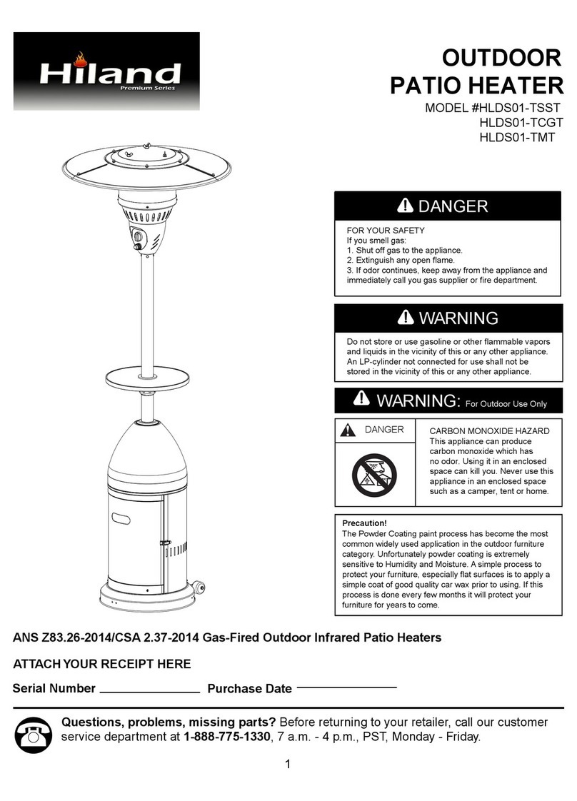 Hiland Premium HLDS01-TSST User manual