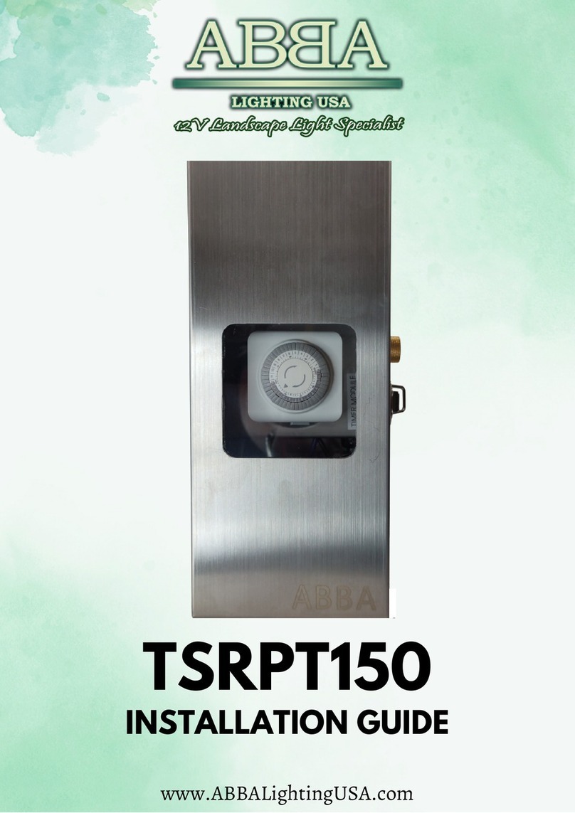 ABBA TSRPT150 User manual