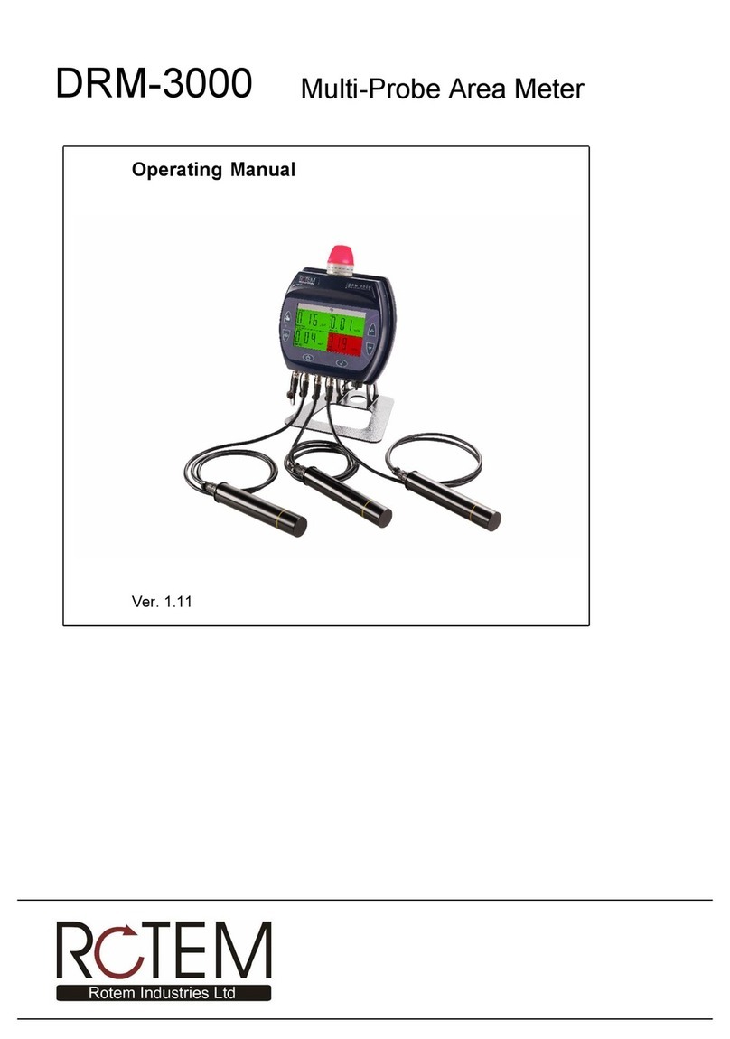Rotem DRM-3000 User manual