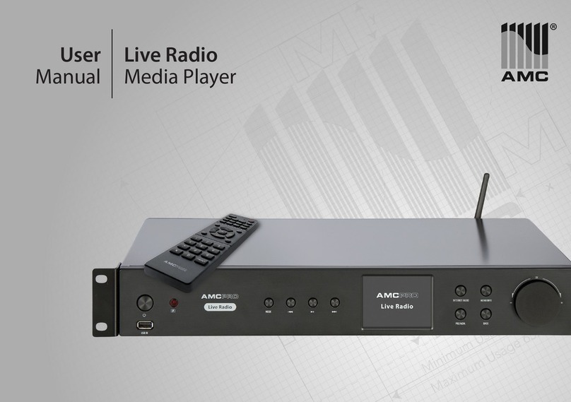 AMC LIVE Radio User manual