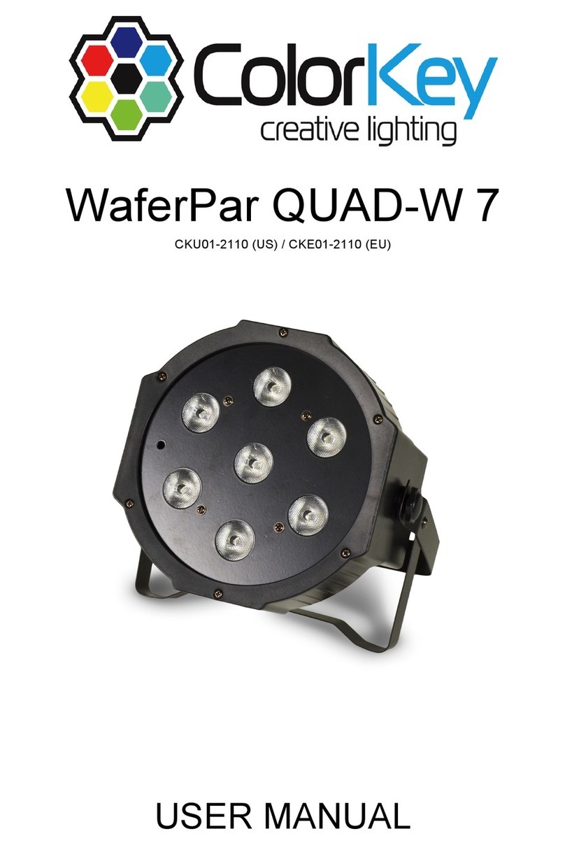 ColorKey WaferPar QUAD-W 7 user manual