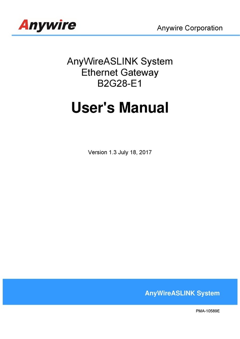 Anywire AnyWireASLINK B2G28-E1 User manual