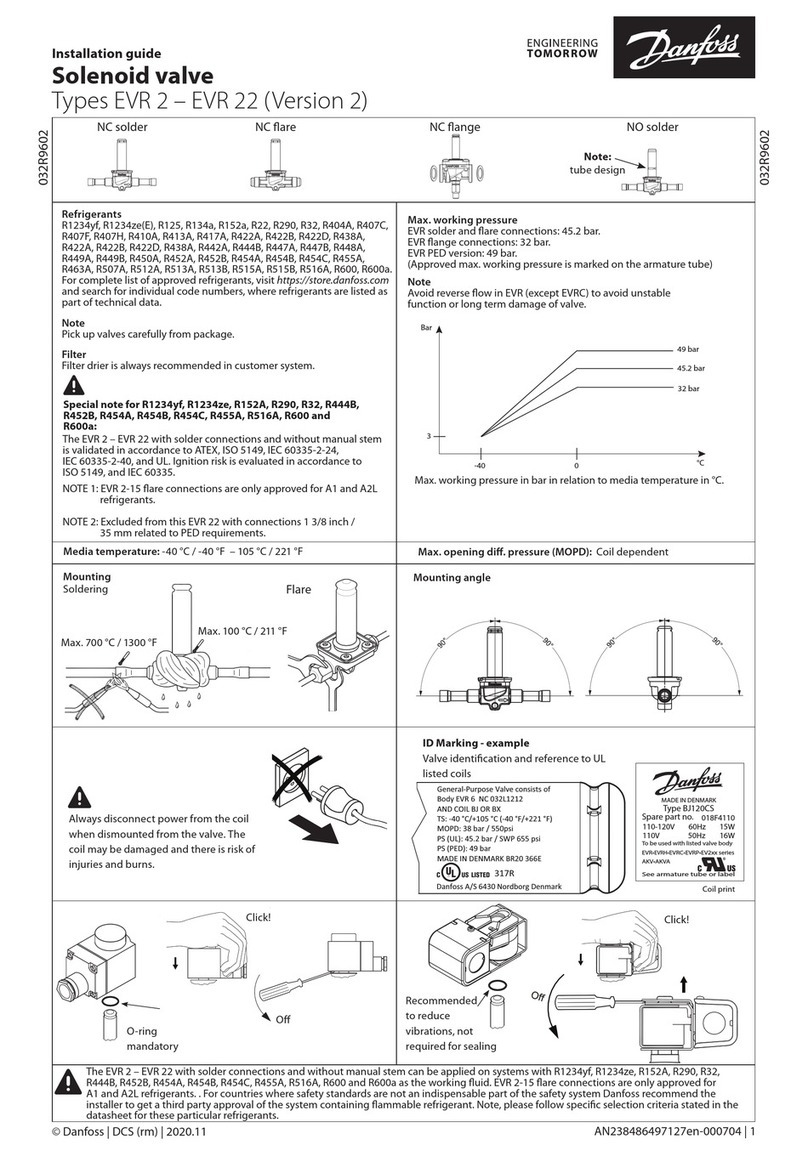 Danfoss EVR 2 installation guide