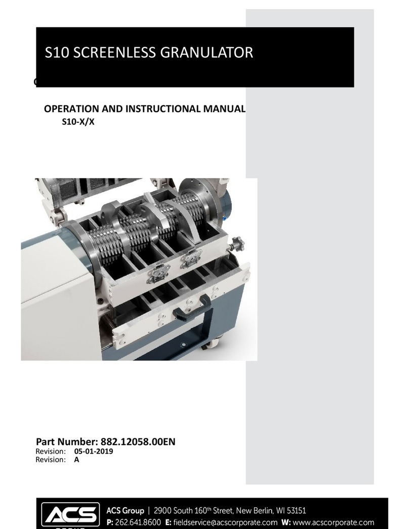 ACS S10 Series manual
