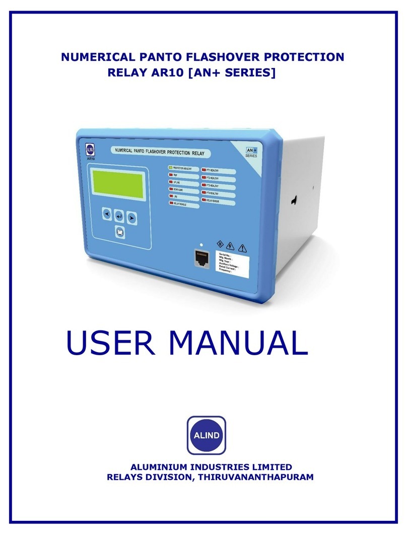 ALIND AN + Series user manual