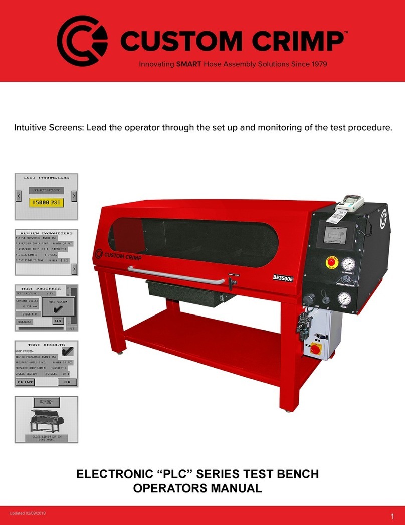 CustomCrimp PLC Series Operator's manual