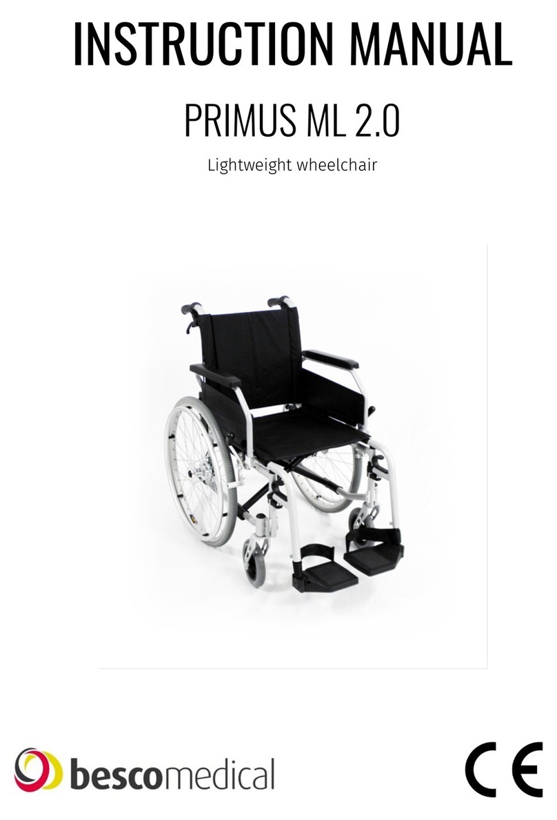 Besco Medical PRIMUS ML 2.0 User manual