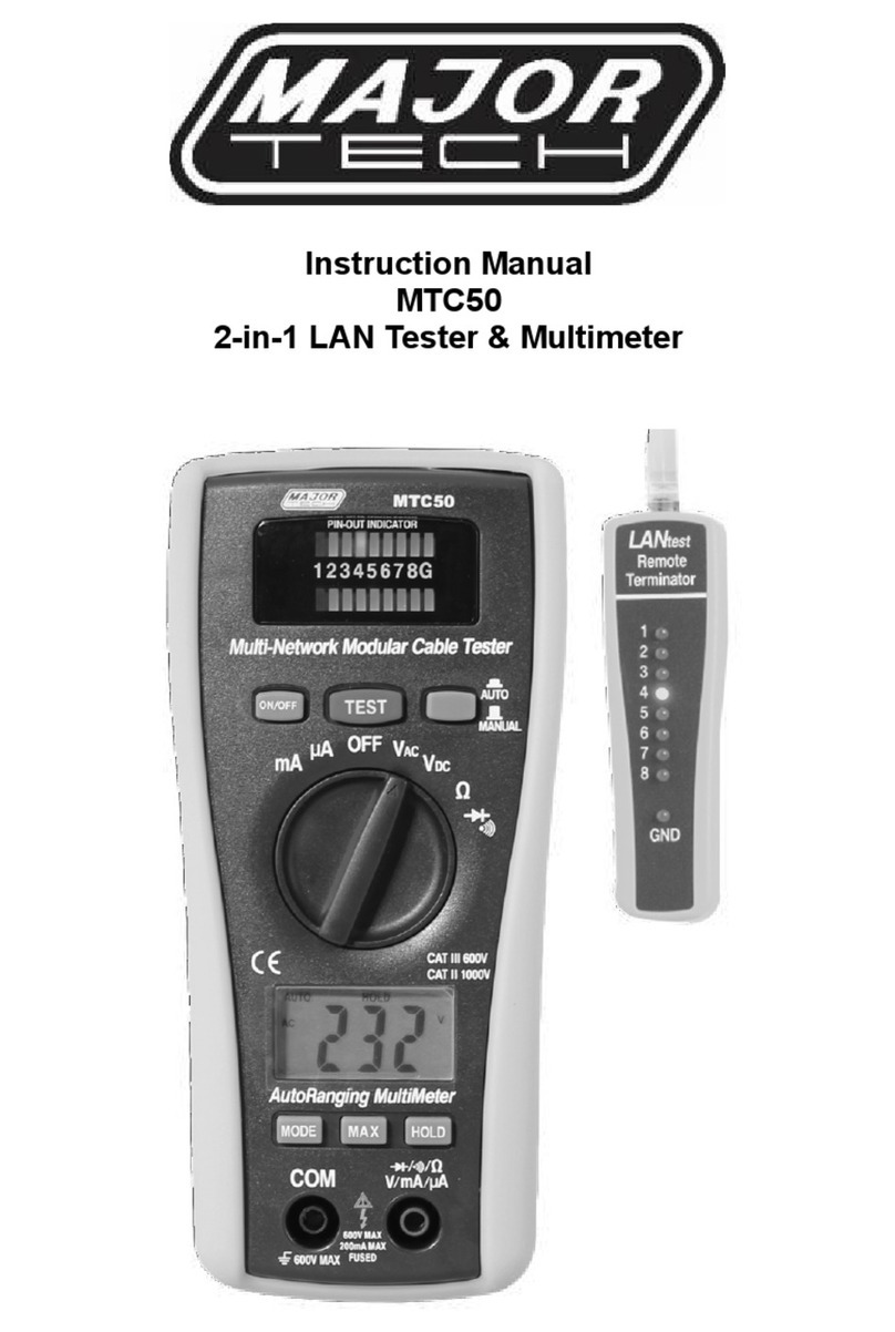 Major tech MTC50 User manual